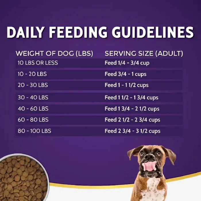 Zignature Grain Free Duck Dog Food 25-lb