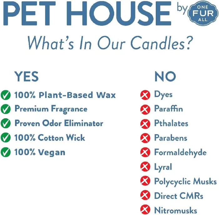 Pet House Candle Mini Lemon Cupcake 1.5oz 12/bx Spring 24
