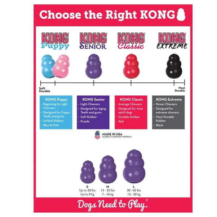 KONG Classic Senior Dog Toy Large